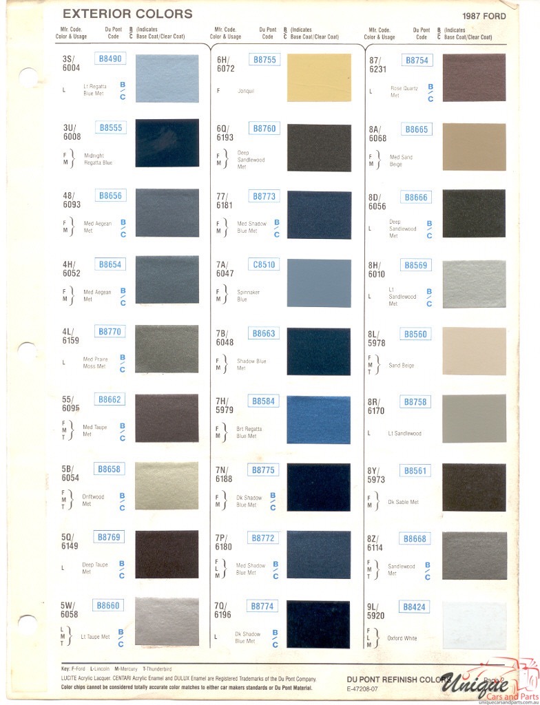 1987 Ford Paint Charts DuPont 2